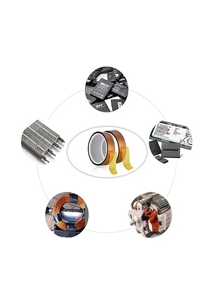 Evi Kapton 20MMX33M Yüksek Isıya Dayanıklı Yanmaz Bant Capton (20MM) modelleri