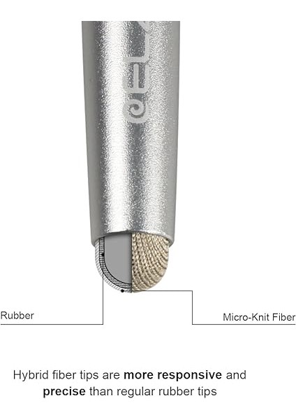 Kapasitif Giriş Kalemi Stylus Dokunmatik Kalem Tükenmez Kalem Premium Metal Ince Kombo Dokunmatik Ekranlı Tabletler ve Daha Fazlası Için 6 Yedek Nanofiber Uçlu 4 Parça fiyatları