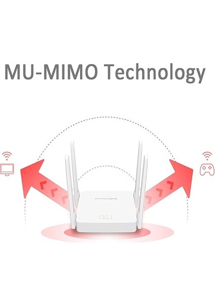 AC10, AC1200 Kablosuz Çift Bant Router fırsatları