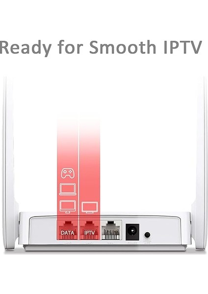AC10, AC1200 Kablosuz Çift Bant Router indirimleri