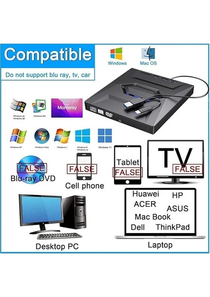 5in1 Harici USB 3.0 ve Type-C Dvd-Rom Dvd-Rw Optik Sürücü, USB ve Type C Kablolu, Pc, Tablet, DVD Player, Çizgili Metal Tasarım Ultra Slim CD Rom Okuyucu CV250 modelleri