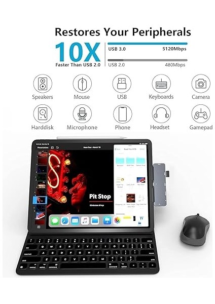 Pro M4 M2 M1 13 11 12.9, iPad Hava, 7-In-1 USB C 4K 60Hz HDMI Adaptörü, 3.5mm Kulaklık Jakı, USB C Bağlantı Istasyonu Pd Şarj, USB 3.0, Sd/mikro Kart Okuyucu, iPad Mini 6 Aksesuarları indirimleri