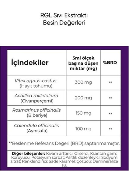 Rgl (Civan Perçemi-Hayıt Tohumu-Aynı Safa-Biberiye) Ekstraktı 225 ml modelleri