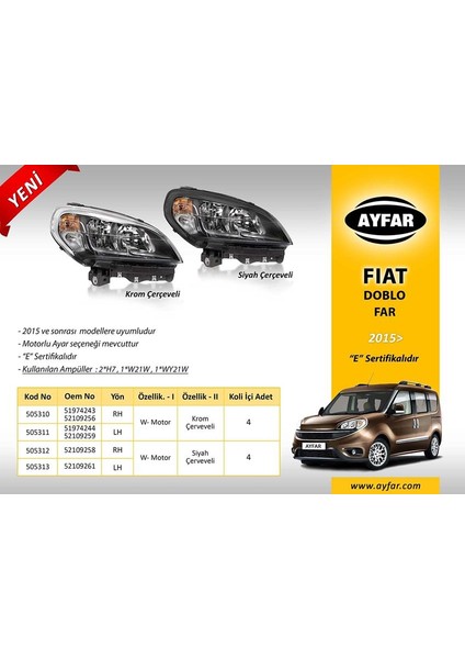 FAR SAĞ SİYAH ÇERÇEVELİ FIAT DOBLO 2015 52109258