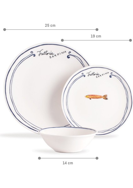 Poisson 2 Kişilik 6 Parça Yemek Seti - Lacivert