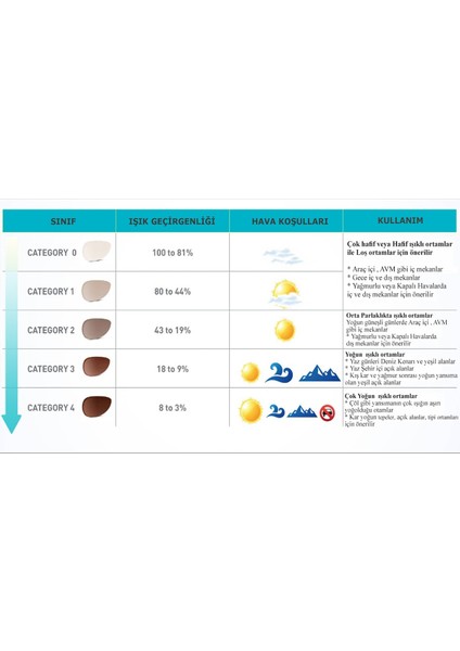 Polarize Pilot Güneş Gözlüğü Raptor 105 Medium Altın Gözlük fırsatları