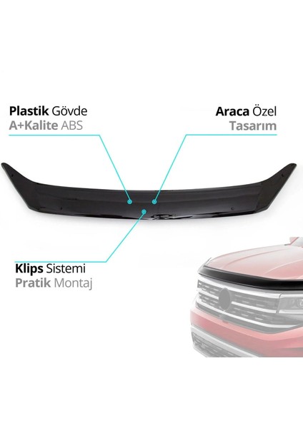 Mitsubishi L200 2007-2014 Araca Özel Kaput Rüzgarlığı A+ Pianoblack 4mm fiyatları