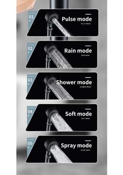 Turbo Duş Başlığı 5 Modlu fırsatları