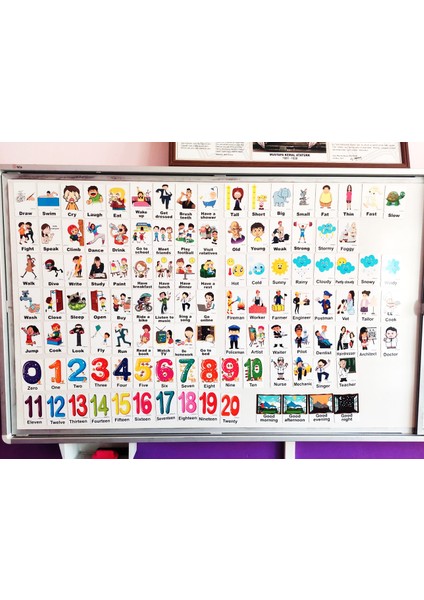 Ingilizce Manyeyik Kelime Kart Seti fiyatları