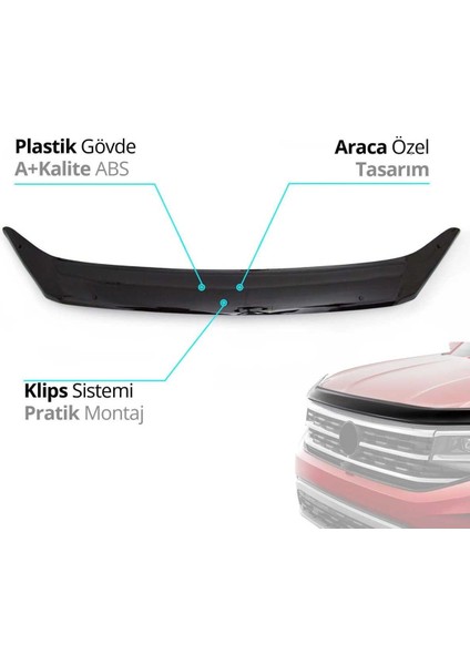 Peugeot Rifter 2018+ /citroen Berlingo 2019+ Araca Özel Kaput Rüzgarlığı A+ Pianoblack (4mm) Kalın modelleri