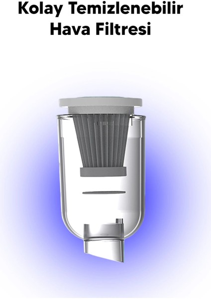 Taşınabilir Kablosuz Elektrikli El Süpürgesi- Ev, Ofis, Araba ,klavye Temizliği Için Ideal fırsatları
