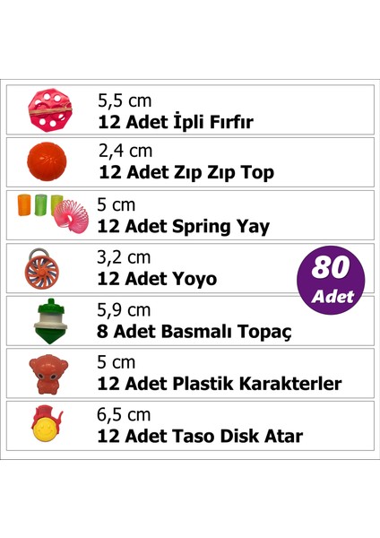 80 Adet Karışık Nostalji Oyuncak Eğlence Seti - Topaç-Yoyo-Top-Ipli Fırfır-Disk Atar-Stres Yayı fiyatları