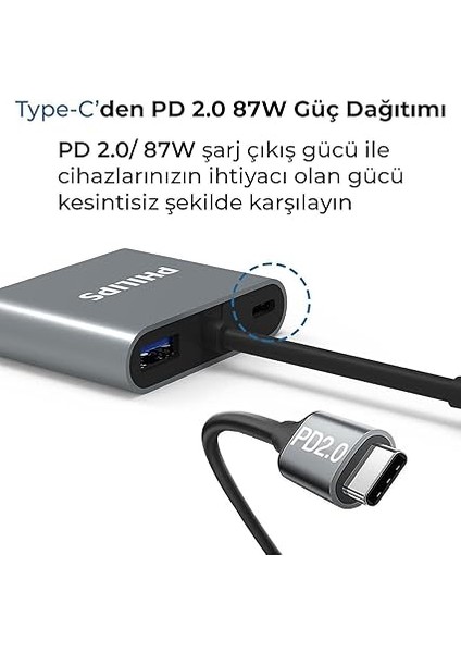 Type-C HDMI VGA USB Dönüştürücü Adaptör fırsatları