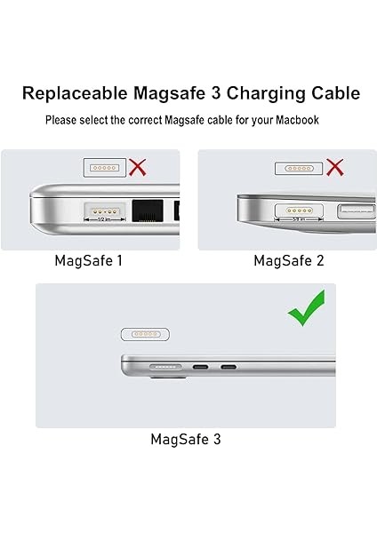 140W Usb-C - Manyetik 3 Kablo, MacBook Air (M2, 2022) ve MacBook Pro 14" 16" (M2, 2023), MacBook Pro 14" 16" (M1, 2021), MacBook Için Güvenli 3 Şarj Kablosu - 6.6ft (Gece Yarısı) indirimleri