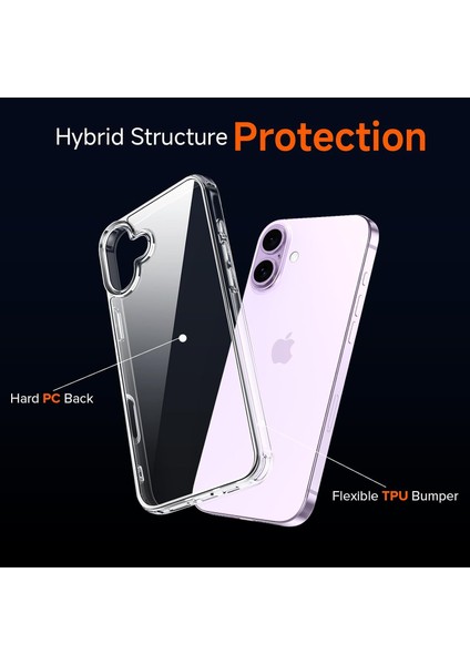 iPhone 17 Kılıf Kamera Çıkıntılı Korumalı Yumuşak Şeffaf Renksiz Silikon Kapak + Ekran Koruyucu Cam Set 2in1 fiyatları