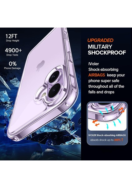 iPhone 17 Kılıf Kamera Çıkıntılı Korumalı Yumuşak Şeffaf Renksiz Silikon Kapak + Ekran Koruyucu Cam Set 2in1 indirimleri