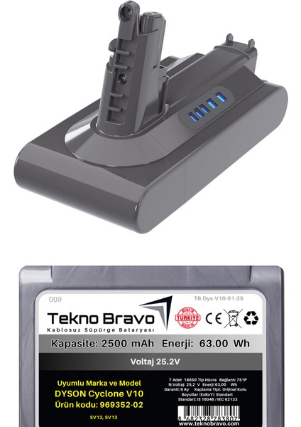 (Dyson V10 Cyclone Uyumlu Ürün Kodu: 969352-02 ) 2500MAH Kablosuz Dikey Süpürge Bataryası