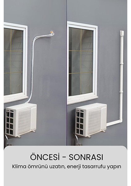 Klima Borusu Gizleme Kanalı 75X60 mm 1 Metre indirimleri