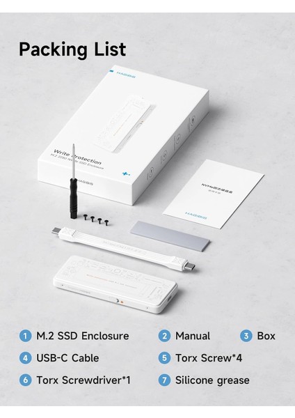 MC200 M.2 Nvme SSD Kutusu Beyaz modelleri