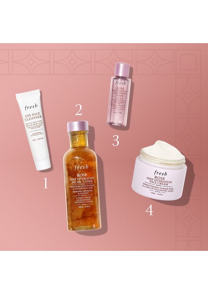 Cleanse & Deeply Hydrate Set - En Çok Satanlar Seti 100ML + 20ML + 50ML + 15ML modelleri