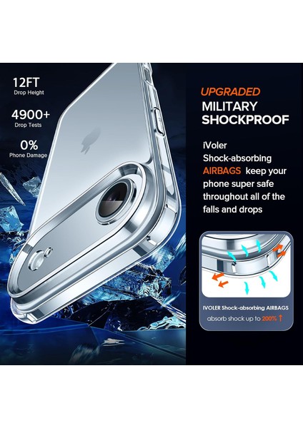 iPhone 17 Air Kılıf Kamera Çıkıntılı Korumalı Yumuşak Şeffaf Renksiz Silikon Kapak + Ekran Koruyucu Cam Set 2in1 modelleri