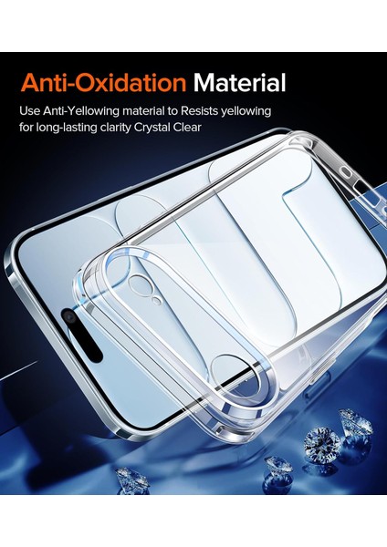 iPhone 17 Air Kılıf Kamera Çıkıntılı Korumalı Yumuşak Şeffaf Renksiz Silikon Kapak + Ekran Koruyucu Cam Set 2in1 fırsatları