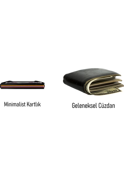 Derkam Minimalist Cüzdan & Kartlık - Erkek Kartlık | RFID Korumalı Alüminyum Kartlık | T-Blue