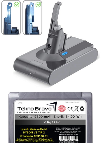 (Dyson V8 Tip2 Uyumlu Ürün Kodu: 969106-01 ) 2500MAH Kablosuz Dikey Süpürge Bataryası