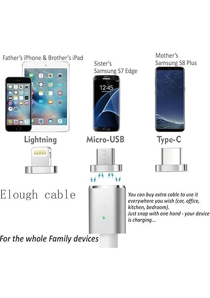1049 1 Metre Lightning Micro USB Type C Mıknatıslı Tüm Telefonlar Uyumlu Şarj Kablosu (Kablo Bozulmasından Sıkıldınız Mı Manyetik Şarj Tak Çıkar Olmadığı Için Kablo Ömrü Uzun Olacak) indirimleri