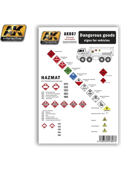 Ak 807 1/35 Tehlikeli Madde Işaretleri Dekalleri