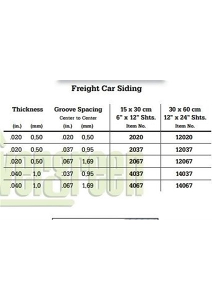 4037 1,0*150*300MM Konteynır Kaplama-Ho Scale-1 Ad modelleri