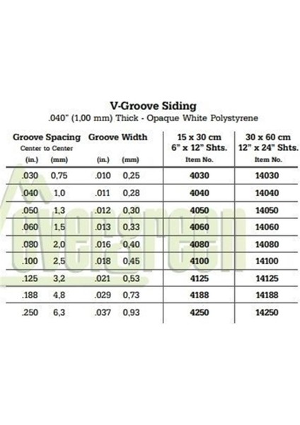 4050 1,0*150*300MM Duvar KAPLAMA-1,30MM. Spacıng-1 modelleri