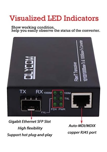 Sfp Fiber Ortam Dönüştürücü Fiber Optik Ağ Optik Dönüştürücü Sfp - Bakır Dönüştürücü Gigabit Ethernet (Sfp Modülü Olmadan) modelleri