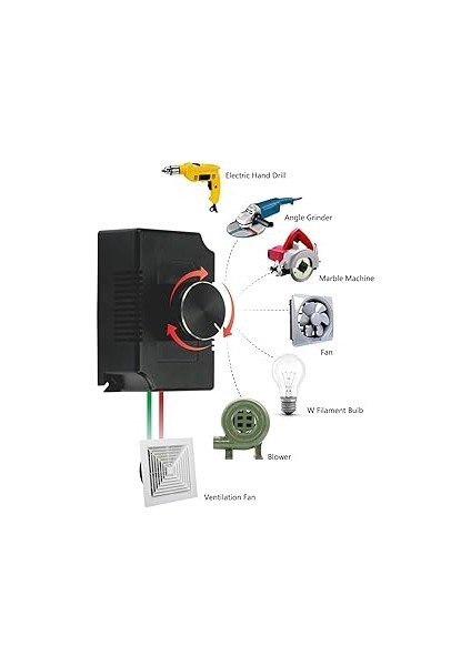 Ac 220V Motor Hız Kontrol Cihazı Fan Hız Kontrol Cihazı, Elektronik Hız Kontrol Cihazı Kademesiz Kontrol Anahtarı Fan Hızı Kontrol Anahtarı Regülatörü Egzoz Fanı Pompası Öğütücü IÇIN(2000W) fırsatları