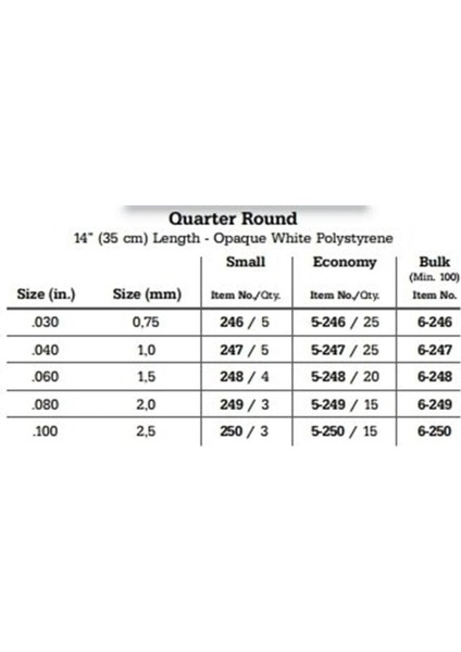 249 2,00*355 mm Ceyrek Daıre CUBUK-3ADET -Beyaz modelleri