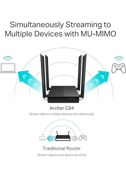Archer C64, AC1200 Mbps Kablosuz Mu-Mımo Wifi Router, 4 Gigabit Lan Bağlantı Noktası, Beamforming, Wpa3, Access Point Modu, Ebeveyn Denetimleri indirimleri