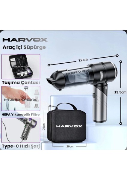 Novarexglobal HVVC-002 Araç Içi Kablosuz Süpürge – 18000PA Brushless Motor fiyatları