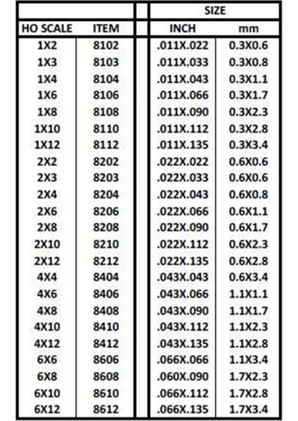 8206 Plastik ÇITA-355MM BOY-0,56X1,68MM-10 Adet -B modelleri