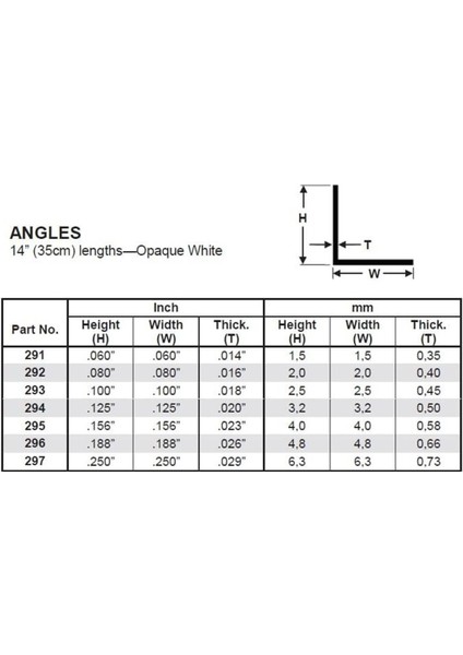 291 1,5*355 mm Köşebent-L CUBUK-4ADET -Beyaz modelleri