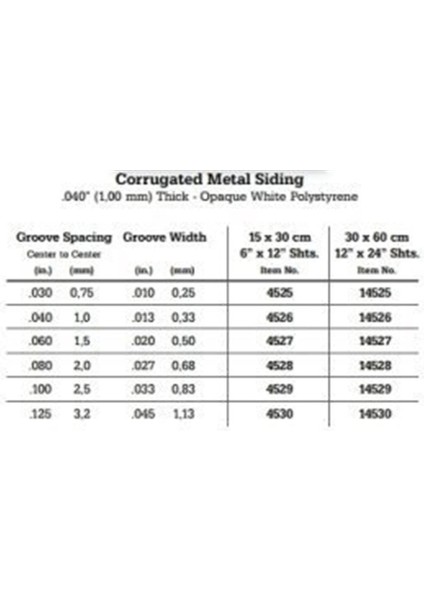 4526 1,0*150*300MM Konteynır KAPLAMA-1,00MM Spacın modelleri