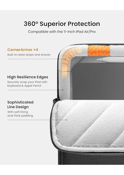 360 Koruyucu Tablet Kılıfı, 11 Inç iPad Pro M2&m1 Için Sihirli Klavye Veya Akıllı Klavye Folyosu, 11 Inç iPad Air ve iPad 10 Için, Aksesuar Cepli Suya Dayanıklı Kılıf Çanta indirimleri