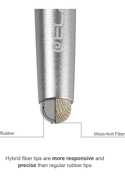 Kapasitif Stylus Kalemler Premium Metal Ince Combo Dokunmatik Ekran Tabletler Için 4 Yedek Nanofiber Uçlu 2 Adet Asus/lenovo/surface/samsung Galaxy Note/iphone/ipad/lg ve Daha Fazlası fiyatları