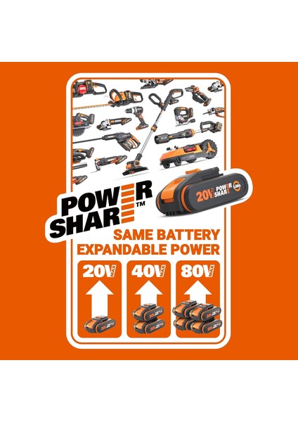 WG583E 40V 3’ü 1 Arada Yaprak Üfleme & Emme ve Parçalama – Güç ve Konfor Bir Arada modelleri