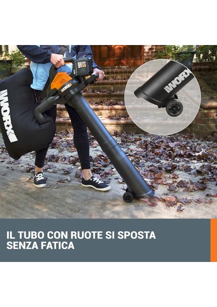 WG583E 40V 3’ü 1 Arada Yaprak Üfleme & Emme ve Parçalama – Güç ve Konfor Bir Arada indirimleri