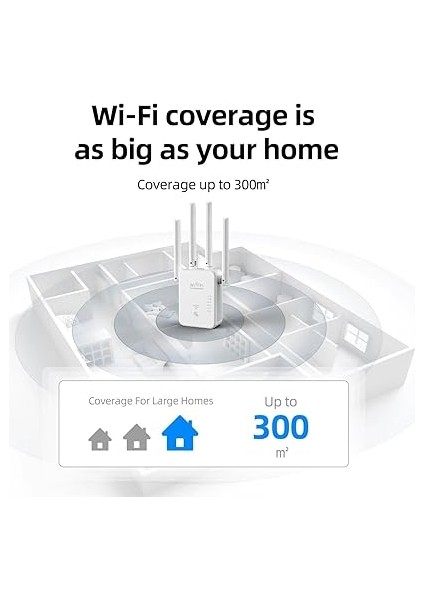 GA07 2.4ghz Kablosuz Wifi Sinyal Güçlendirici Repeater Menzil Artırıcı (Wifi 2.4 Ghz - Kendinden Fişli) indirimleri