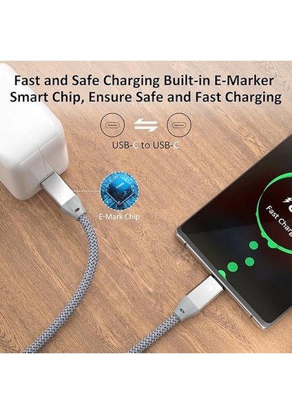 USB C - USB C Kablosu 100W 0.5m(2 Paket), USB 3.2 Gen 2x2 20GBPS Veri Aktarımı Type-C Kablo Pd 100W Hızlı Şarj, 4K Video Monitör Kablo Thunderbolt 3/4 MacBook Pro,ipad Pro,galaxy S23/S22,IMAC fırsatları