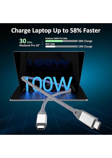 USB C - USB C Kablosu 100W 0.5m(2 Paket), USB 3.2 Gen 2x2 20GBPS Veri Aktarımı Type-C Kablo Pd 100W Hızlı Şarj, 4K Video Monitör Kablo Thunderbolt 3/4 MacBook Pro,ipad Pro,galaxy S23/S22,IMAC indirimleri