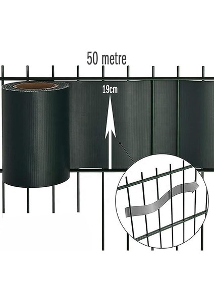Panel Çit Pvc Koruma Bantları 50 Metre (19CM, Antrasit) fiyatları