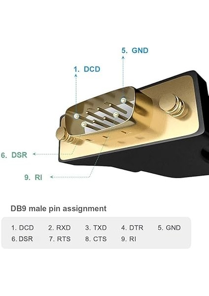 USB To RS232 Adaptörü, Prolific PL2303 Yonga Seti, Usb2.0 Male To RS232 Dişi Db9 Seri Kablo 2 M 6ft Windows Xp,windows Vista, 7,8,10, Mac Os 10.6 Above Linux Için indirimleri