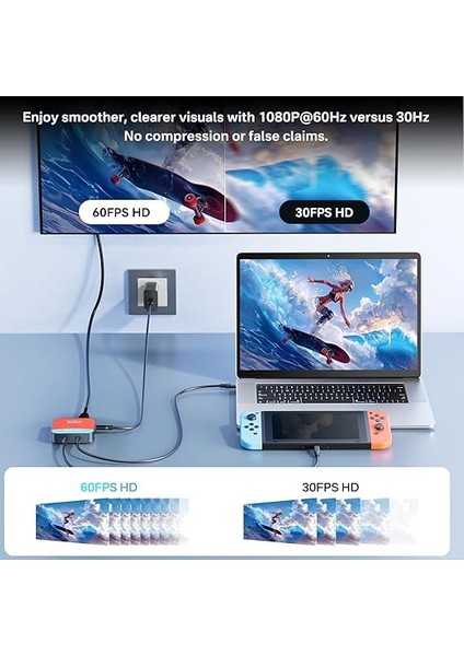 Switch Için Yakalama Kartı, Acasıs Yakalama Kartı ve Yerleştirme Istasyonu 2'si 1 Arada, Nintendo/akış/toplantı Için 1080P 60FPS Video Yakalama Kartı, 2*usb-A 3.0 (Usb C Yakalama Kartı) fiyatları